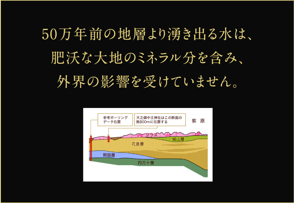 50万年前の地層より湧き出る水は、