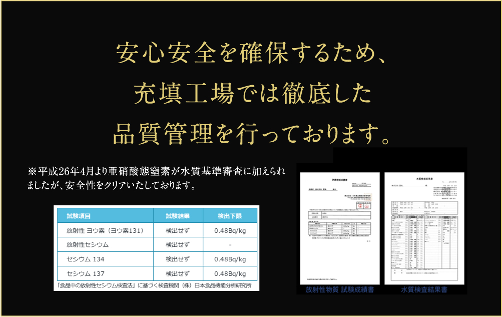 安心安全を確保するため、